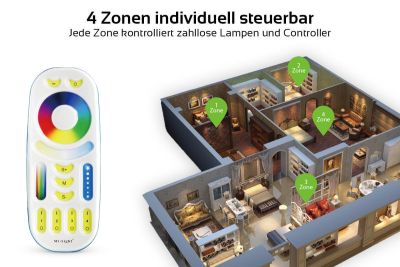 3er Set MiBoxer Gartenstrahler Erdspießleuchte 6W inkl. Fernbedienung Außenleuchte