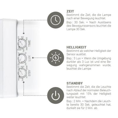 LED Wandleuchte Curve 20W neutralweiß mit Bewegungsmelder - Gehäusefarbe: anthrazit