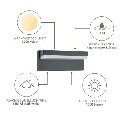 Außenwandleuchte Angle 12W anthrazit RAL 7016 - Lichtfarbe: 3000K - Bewegungsmelder: mit