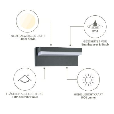 Außenwandleuchte Angle 12W anthrazit RAL 7016 - Lichtfarbe: 4000K - Bewegungsmelder: ohne