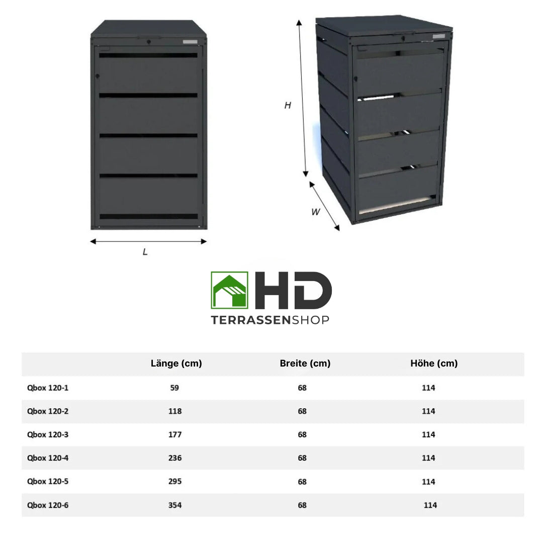 Mülltonnenbox 1er 240L in verschiedenen Farben | Mülltonnenbox aus Metall