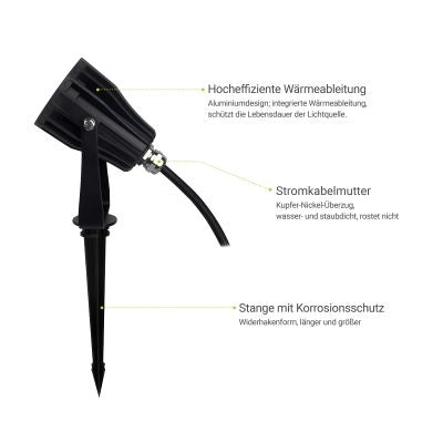 MiBOXER 6W 230V RGB+CCT LED Gartenstrahler Zigbee 3.0 Gartenleuchte mit Erdspieß FUTC04ZR