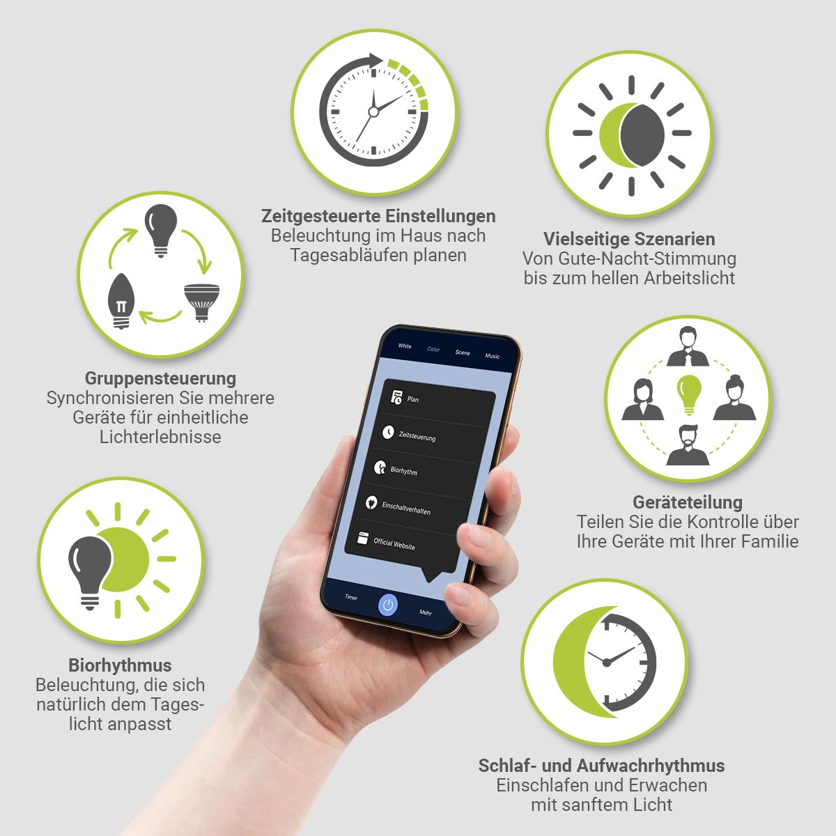 MiBoxer 12W RGB+CCT LED Stehlampe WiFi WL-FL5B