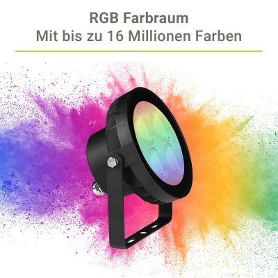 MiBoxer 18W RGB+CCT LED Gartenstrahler WiFi Gartenleuchte mit Erdspieß FUTC09