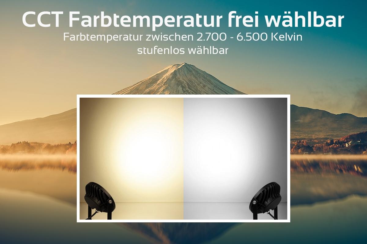 MiBoxer 25W RGB+CCT LED Gartenstrahler WiFi Gartenleuchte mit Erdspieß FUTC05