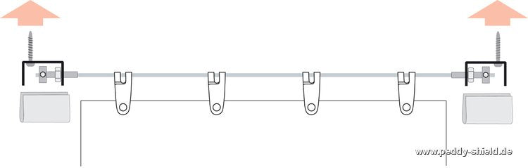 Senkrecht-Sonnensegel 230x140 cm - komplett mit Seilspanntechnik Universal