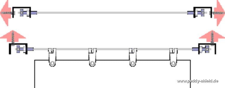 Seilspanntechnik Universal komplett mit 4x Seilspanner + mit 14 m Edelstahlseil für Faltsonnensegel