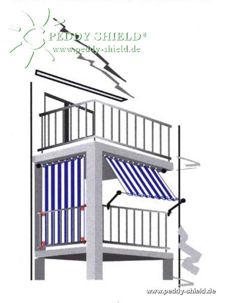 Seilspanntechnik Bausatz Balkon-II für Faltsonnensegel in Seilspanntechnik