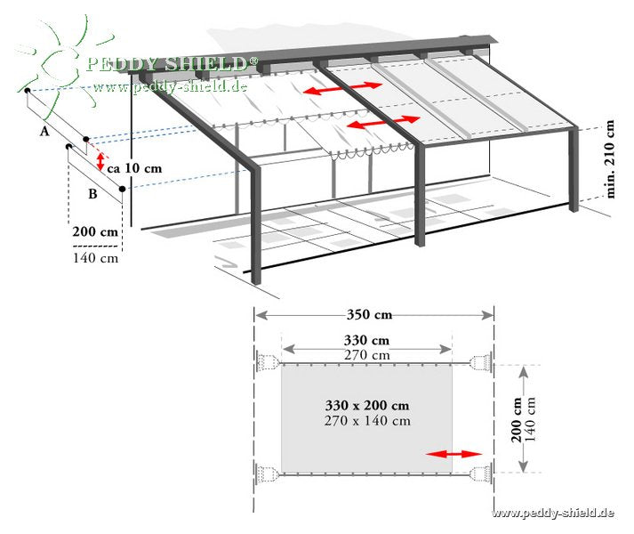 Seilspanntechnik Bausatz Pergola ohne Montagewinkel für eine Montage zwischen zwei Flächen; zwei Mauern oder Balken einer Pergolenkonstruktion